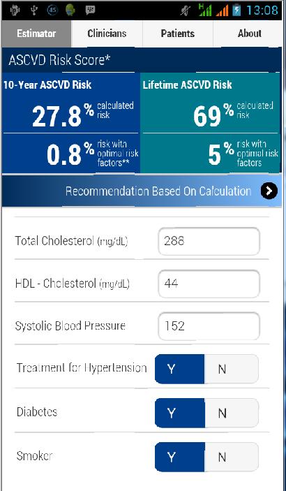 Ascvd Score