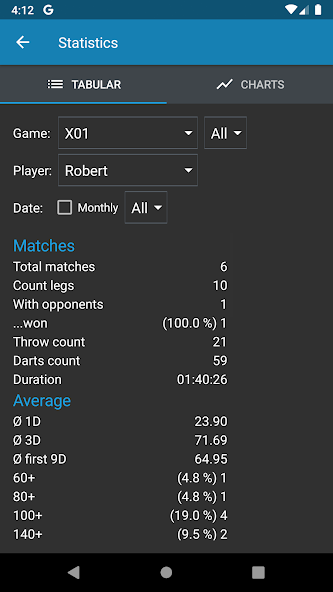 Darts Scorer
