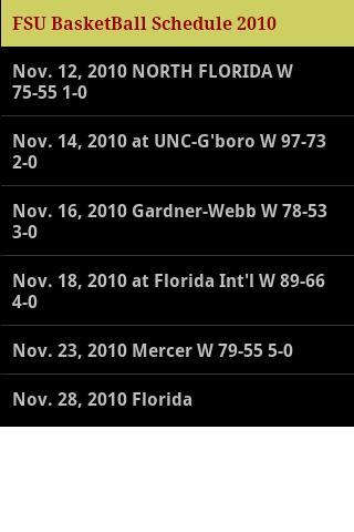 FSU Basketball