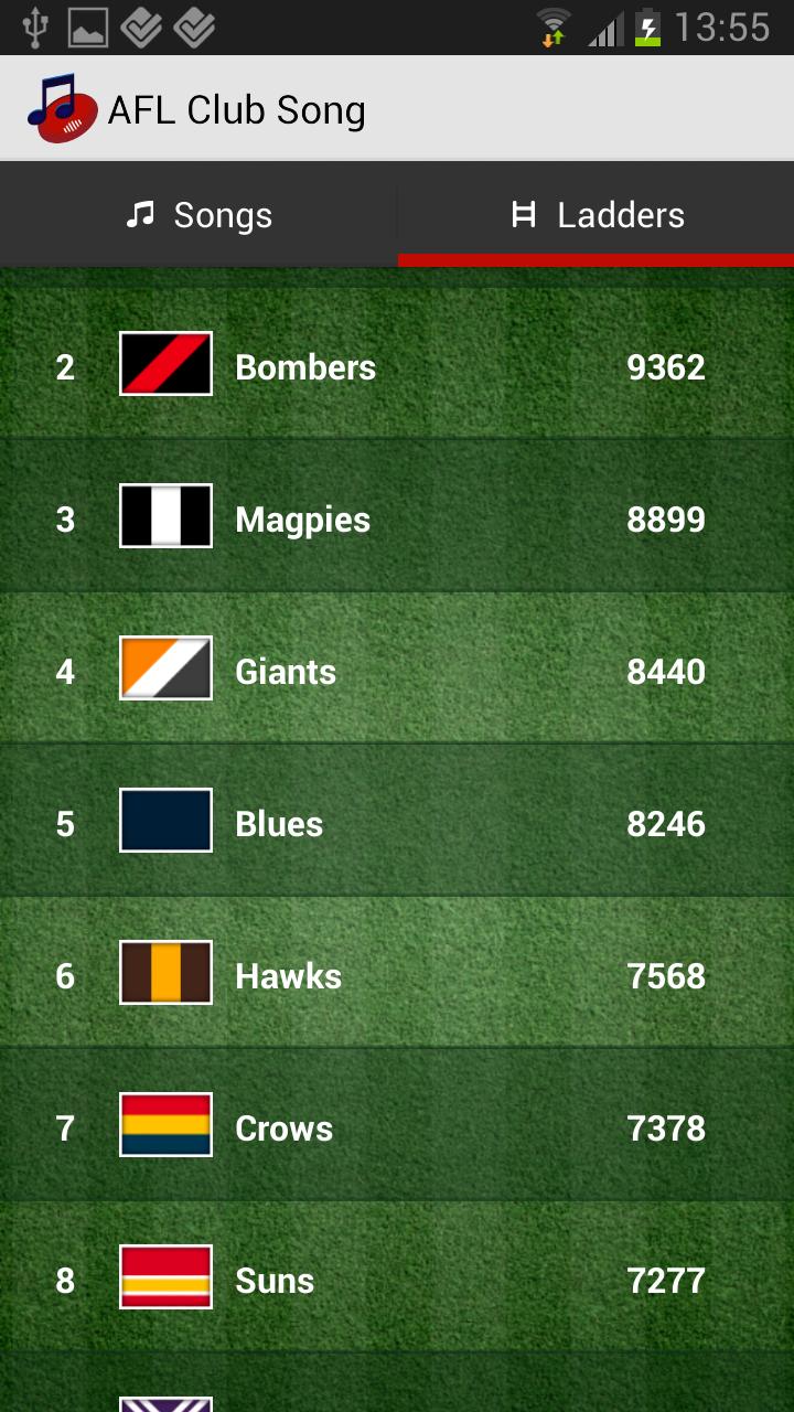 AFL Club Song