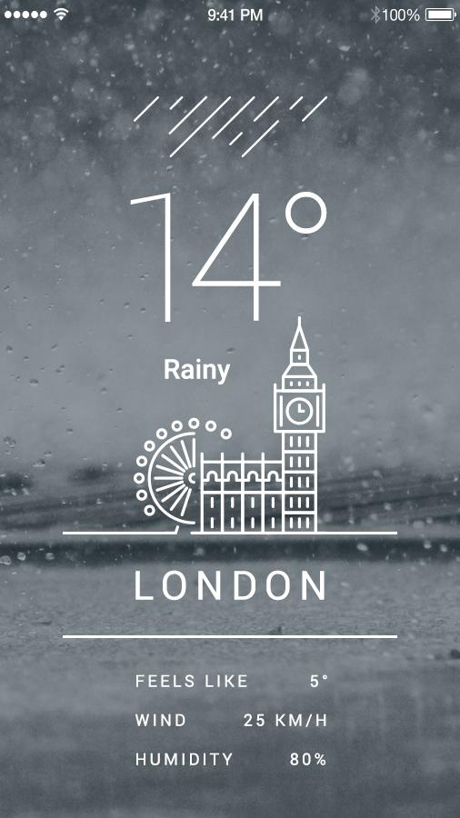 Funny Weather