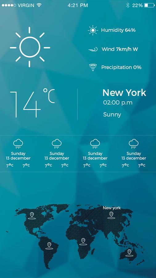 Funny Weather