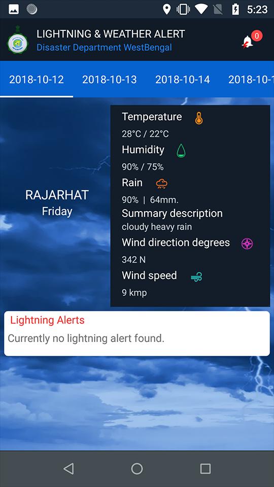 WB Weather Alert