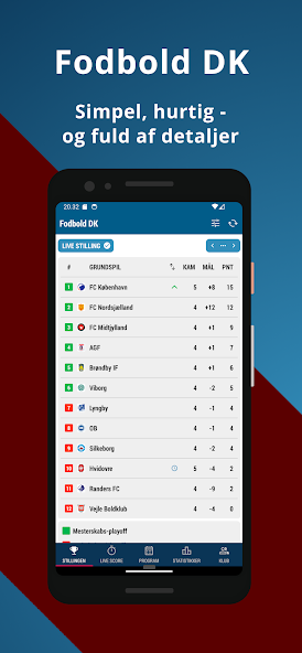 Fodbold DK 1
