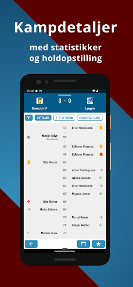 Fodbold DK 1