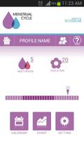 Menstrual Cycle