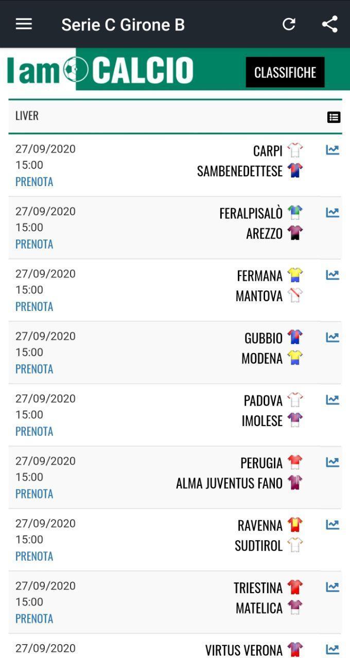 Serie C Girone B