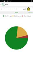 Saudi Matches