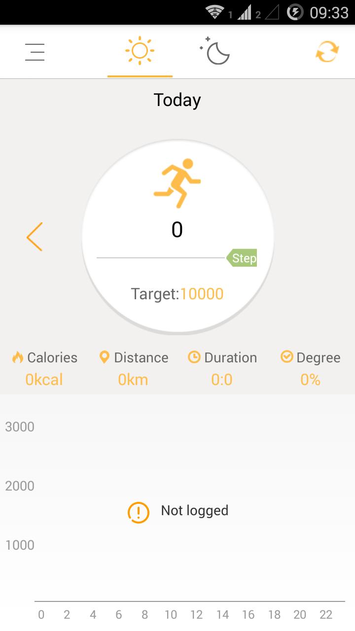 VeryFit