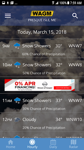 WAGM: Your Local Weather