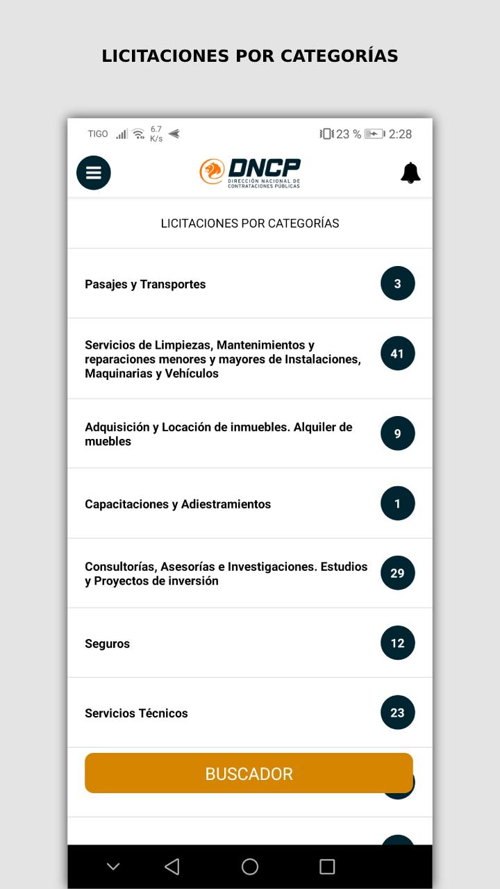 Contrataciones PY