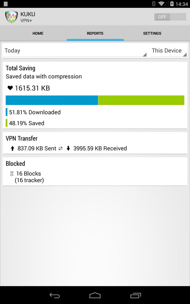 KUKU VPN+