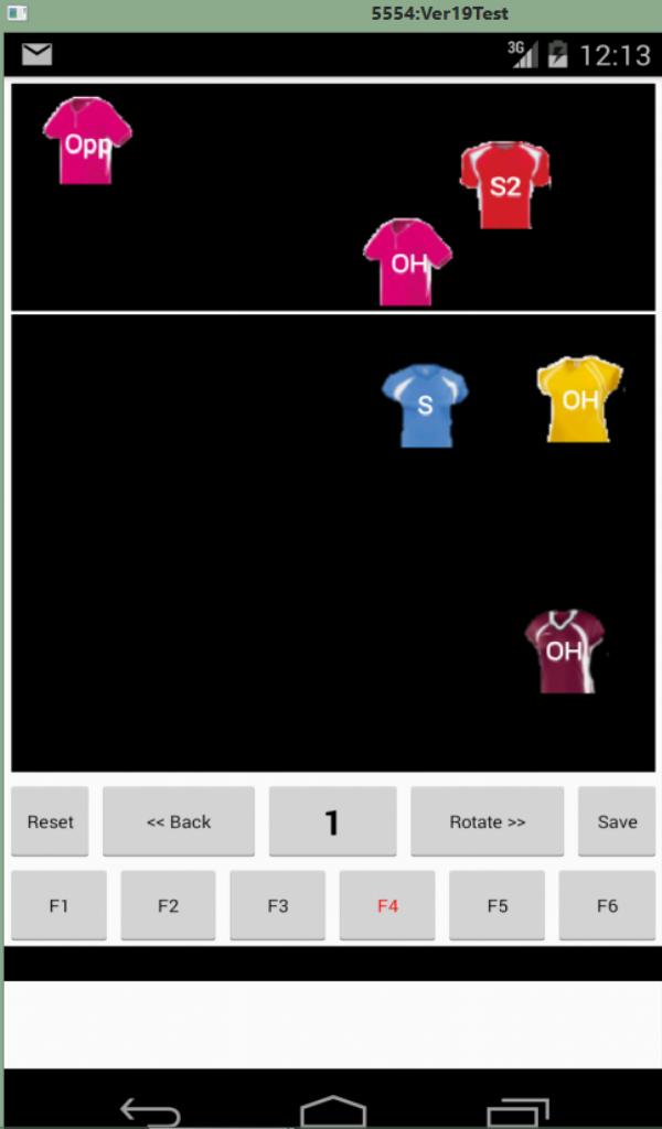 Volleyball Rotation