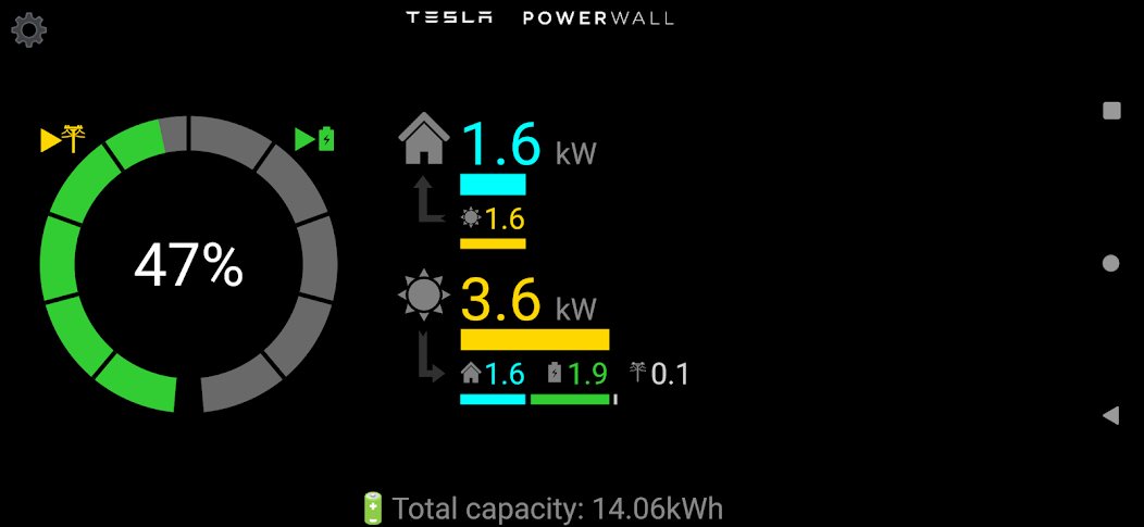 Powerwall Companion