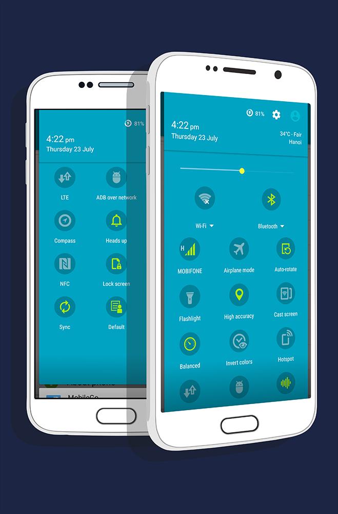 CM12.x/CM13 Galaxy S6