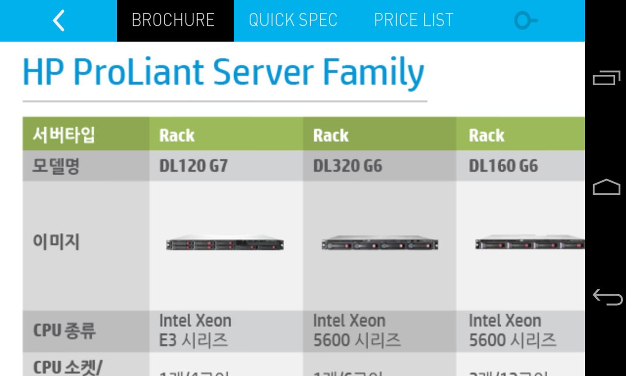 HP ProLiant