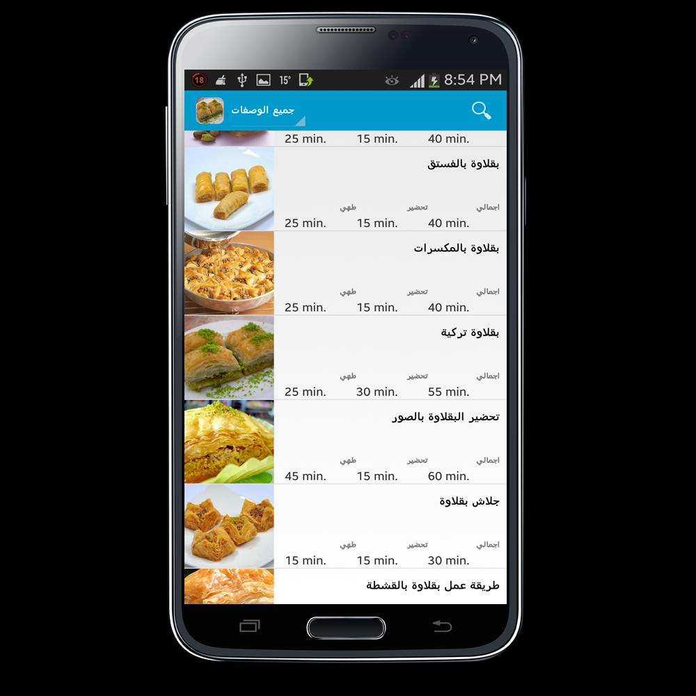 Baklava Recipes