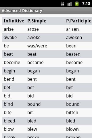 Advanced Dictionary