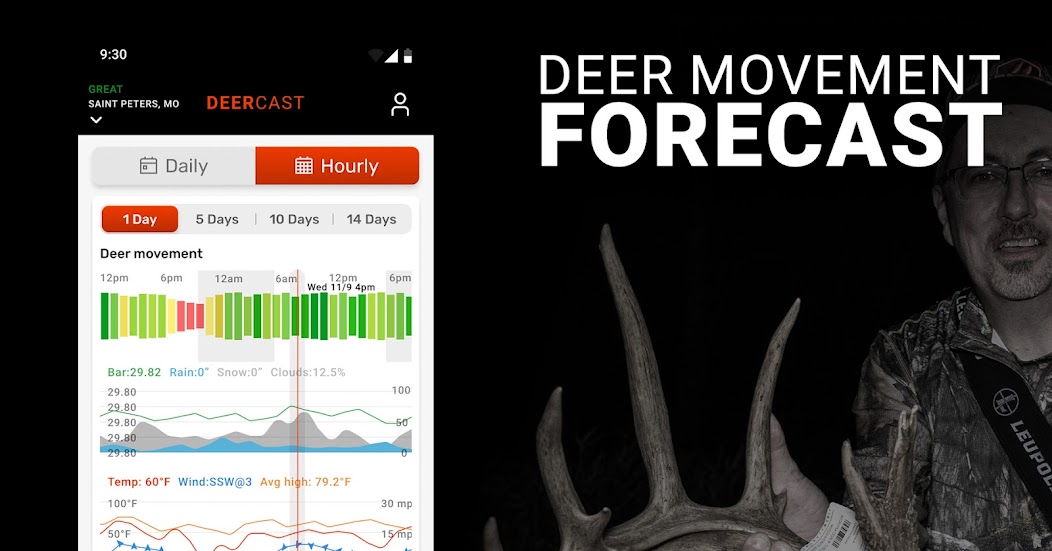 DeerCast