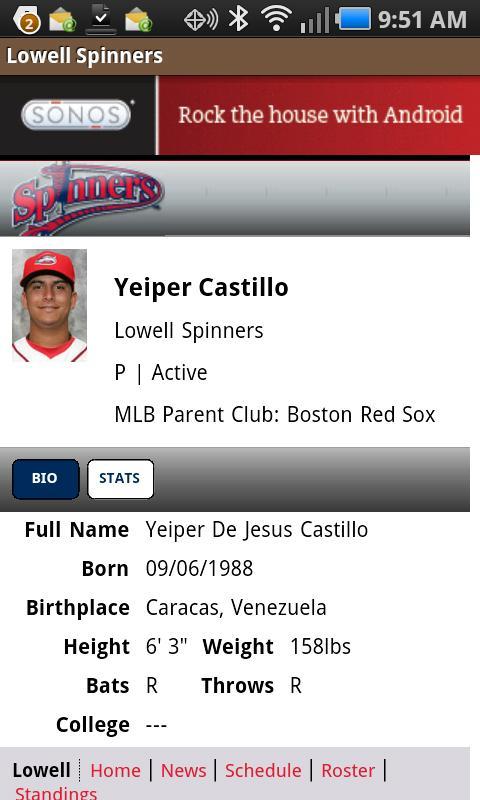 Lowell Spinners