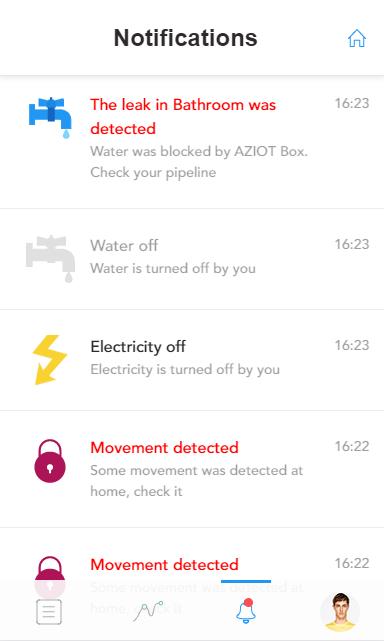 AZIOT HOME