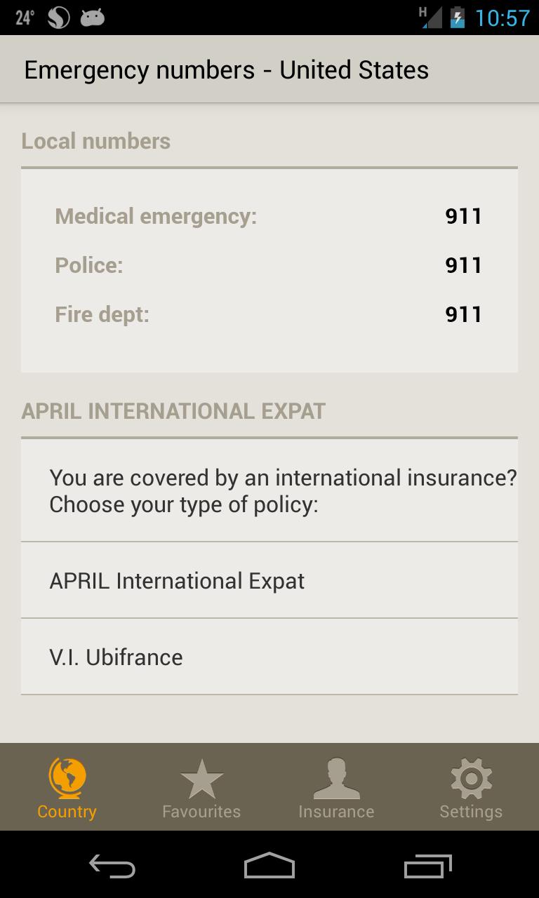 APRIL Expat
