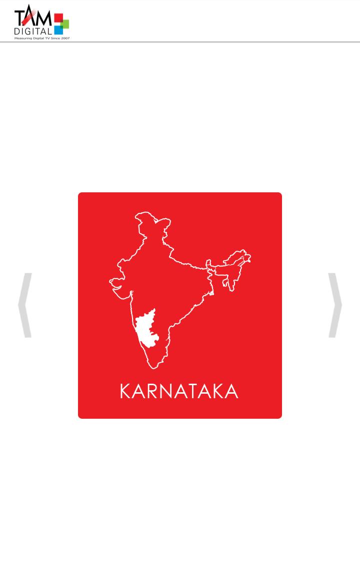 TAM India