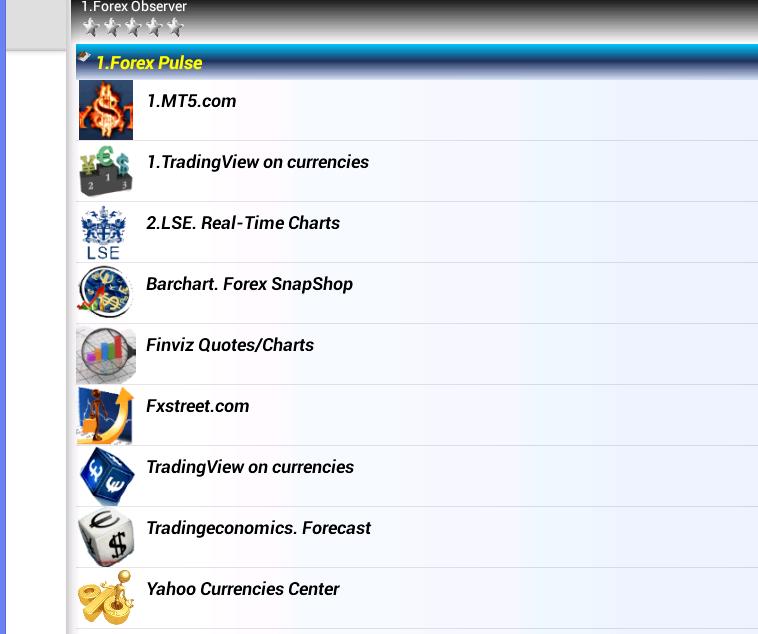 !Trading.WorldInfo