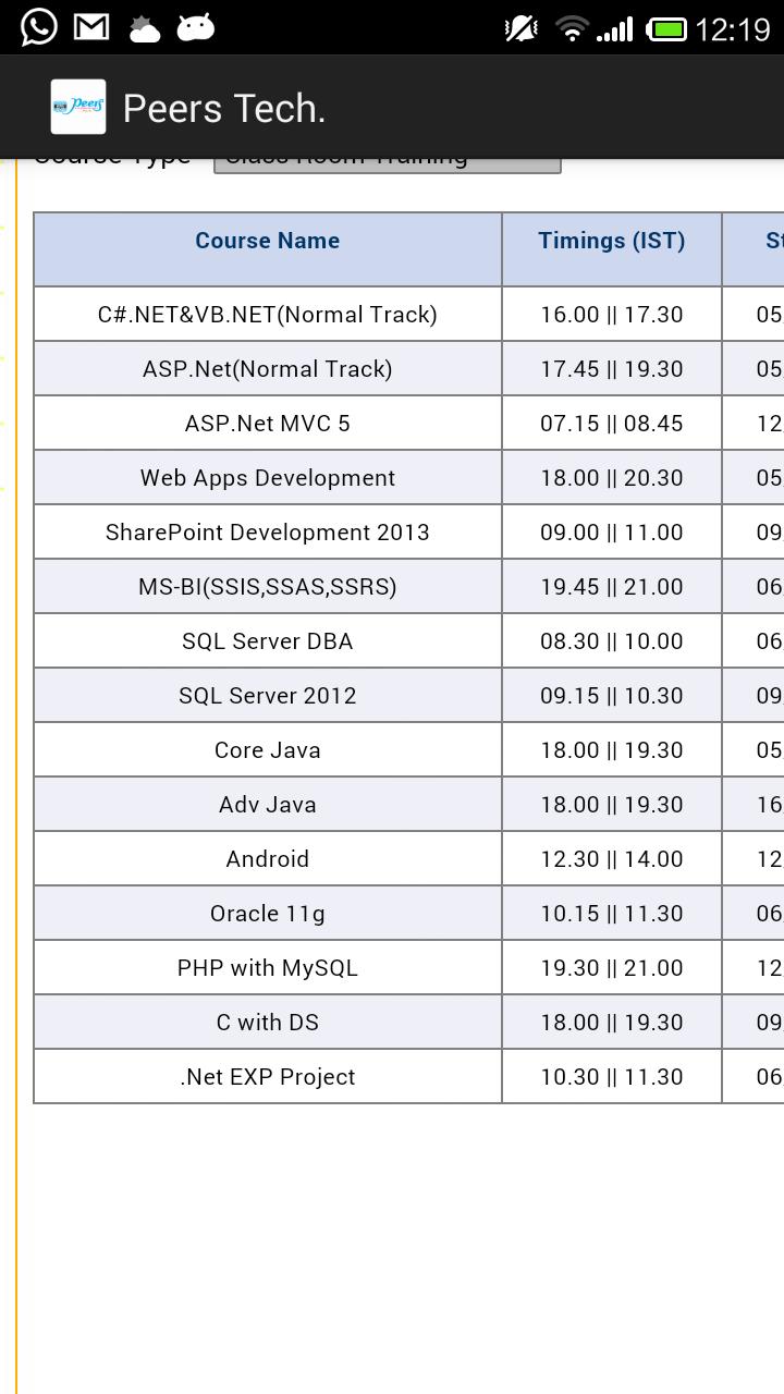 Peers Tech