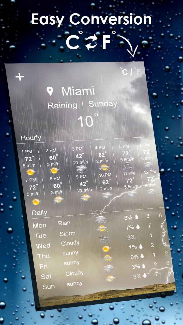 The Weather Forecast : Live Hourly & Daily Updates