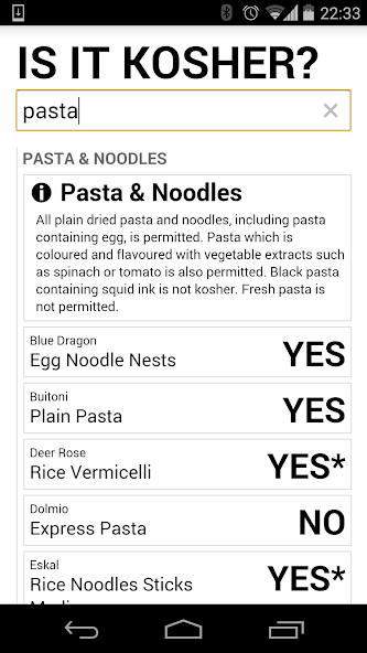 IS IT KOSHER? UK