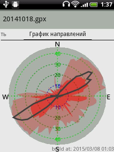 Windsurf Track Analyzer lite