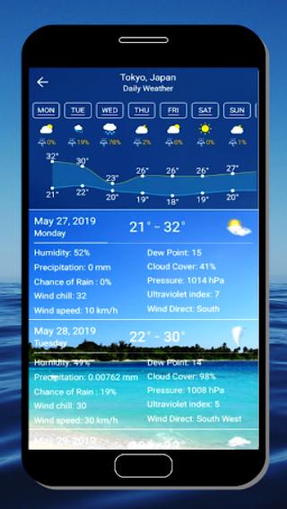 USA accurate weather forecast