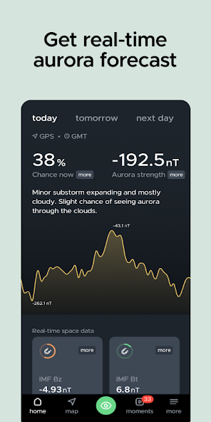 Hello Aurora: Northern Lights