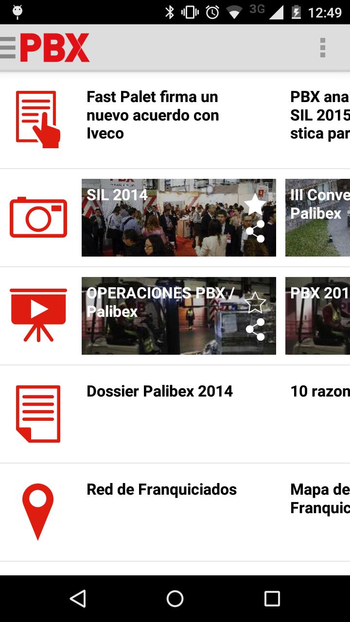 PBX Multimedia