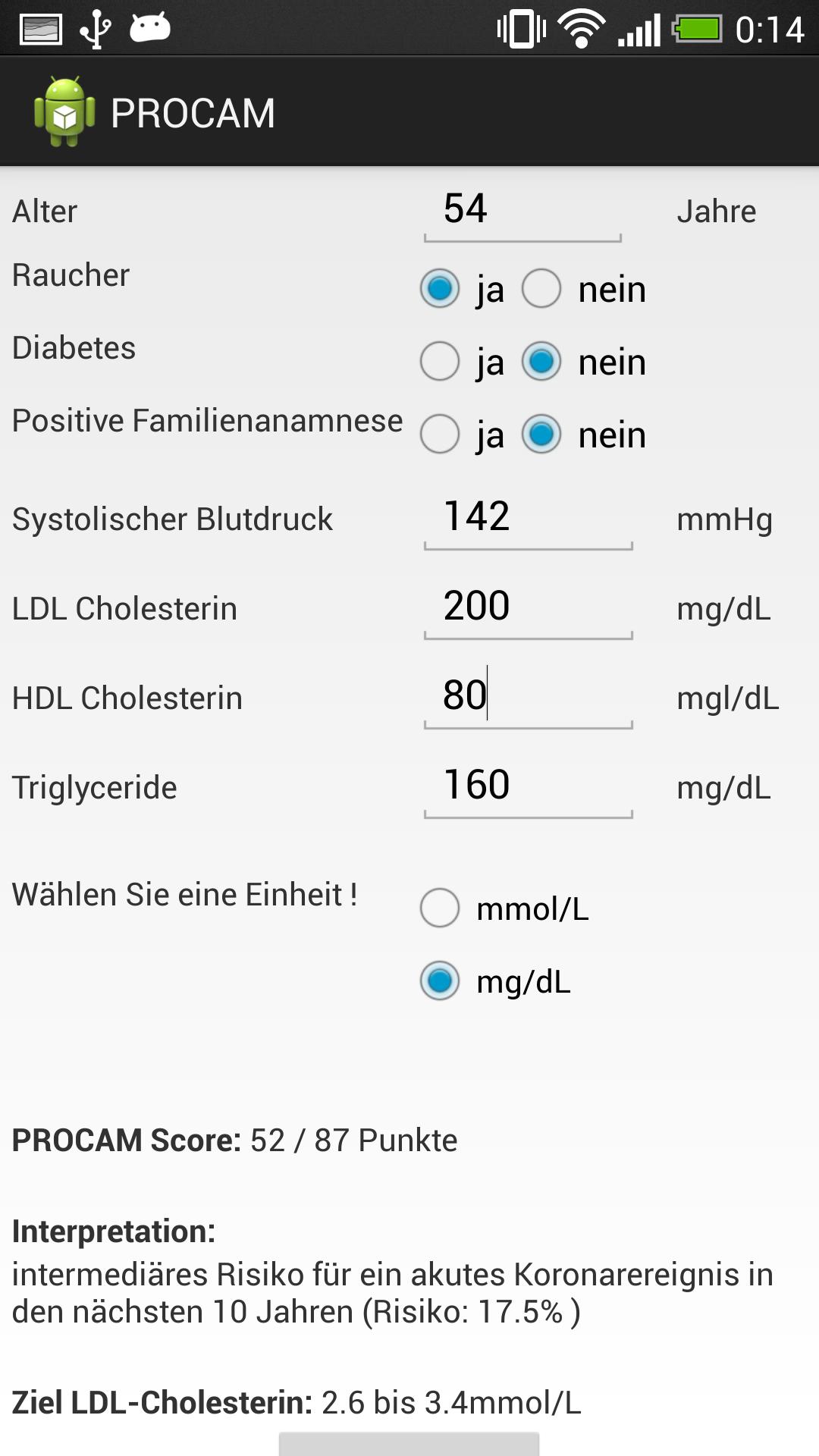 PROCAM Score