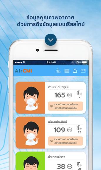 AirCMI