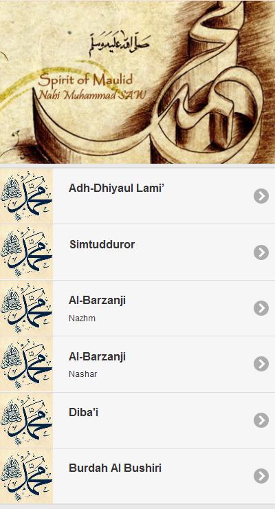 Kitab Maulid