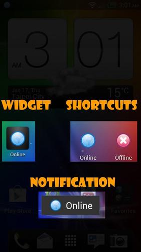 MyProfiles