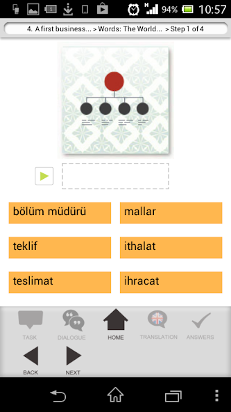 Hands On Turkish