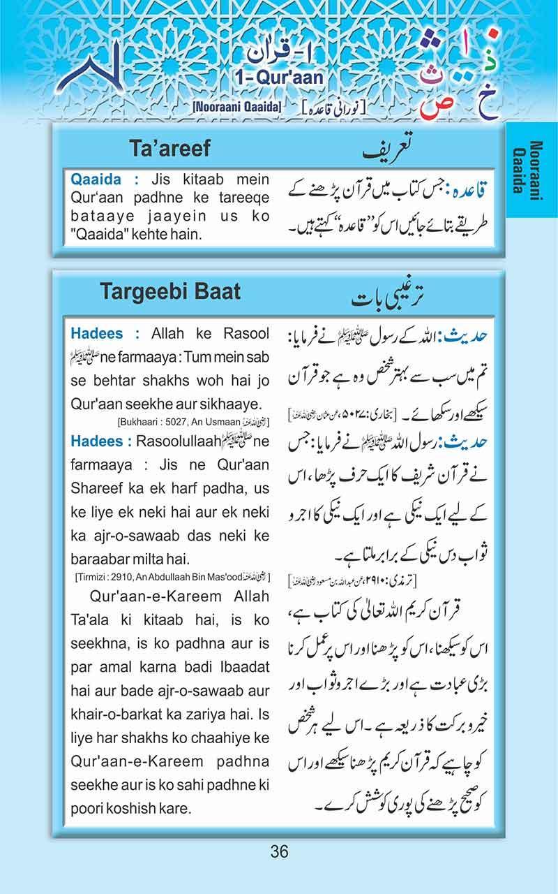 Deeniyat 1 Year Urdu - English