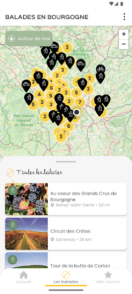 Balades en Bourgogne