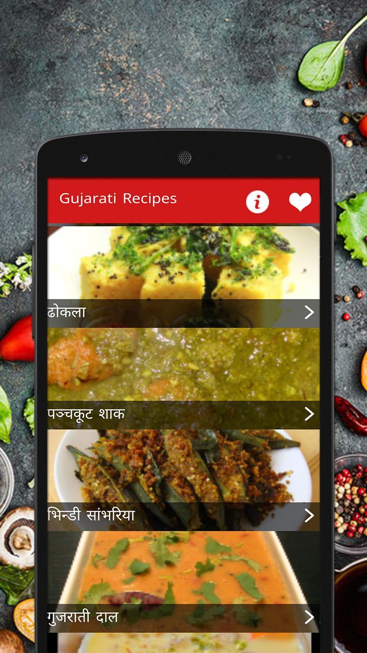 Gujarati Recipes in Hindi