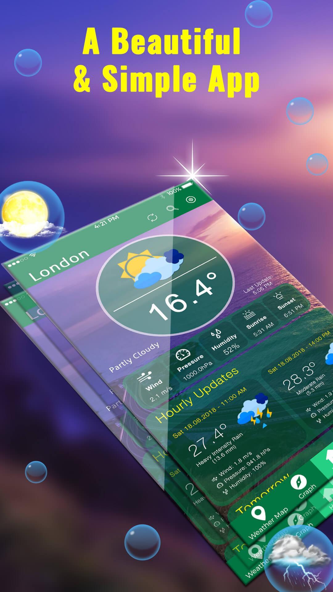 Weather Forecast, Local Weather Network 2018