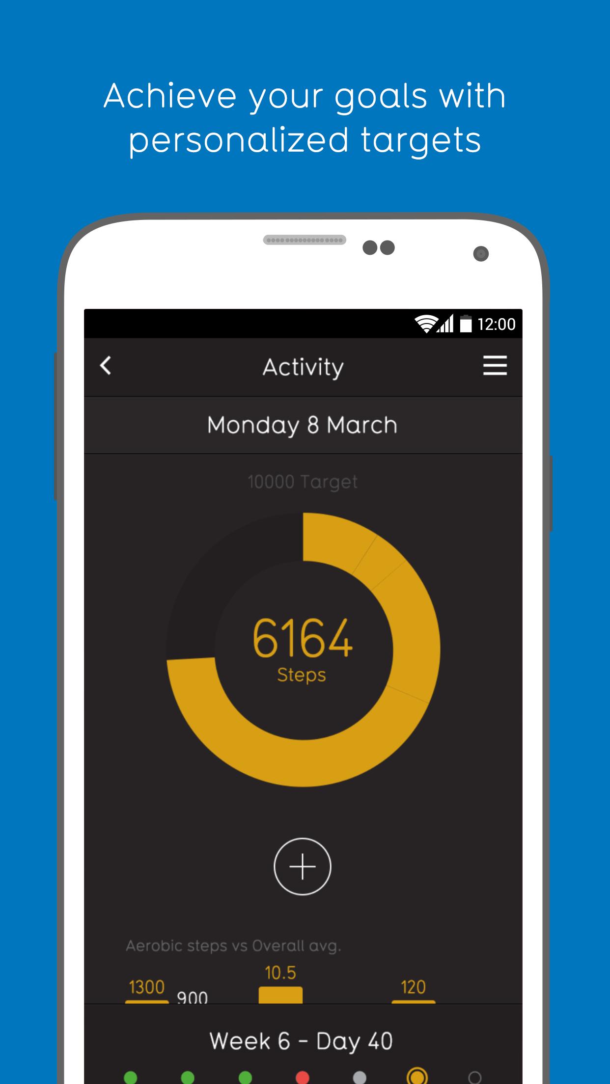 Kiqplan - Beer Belly Blaster