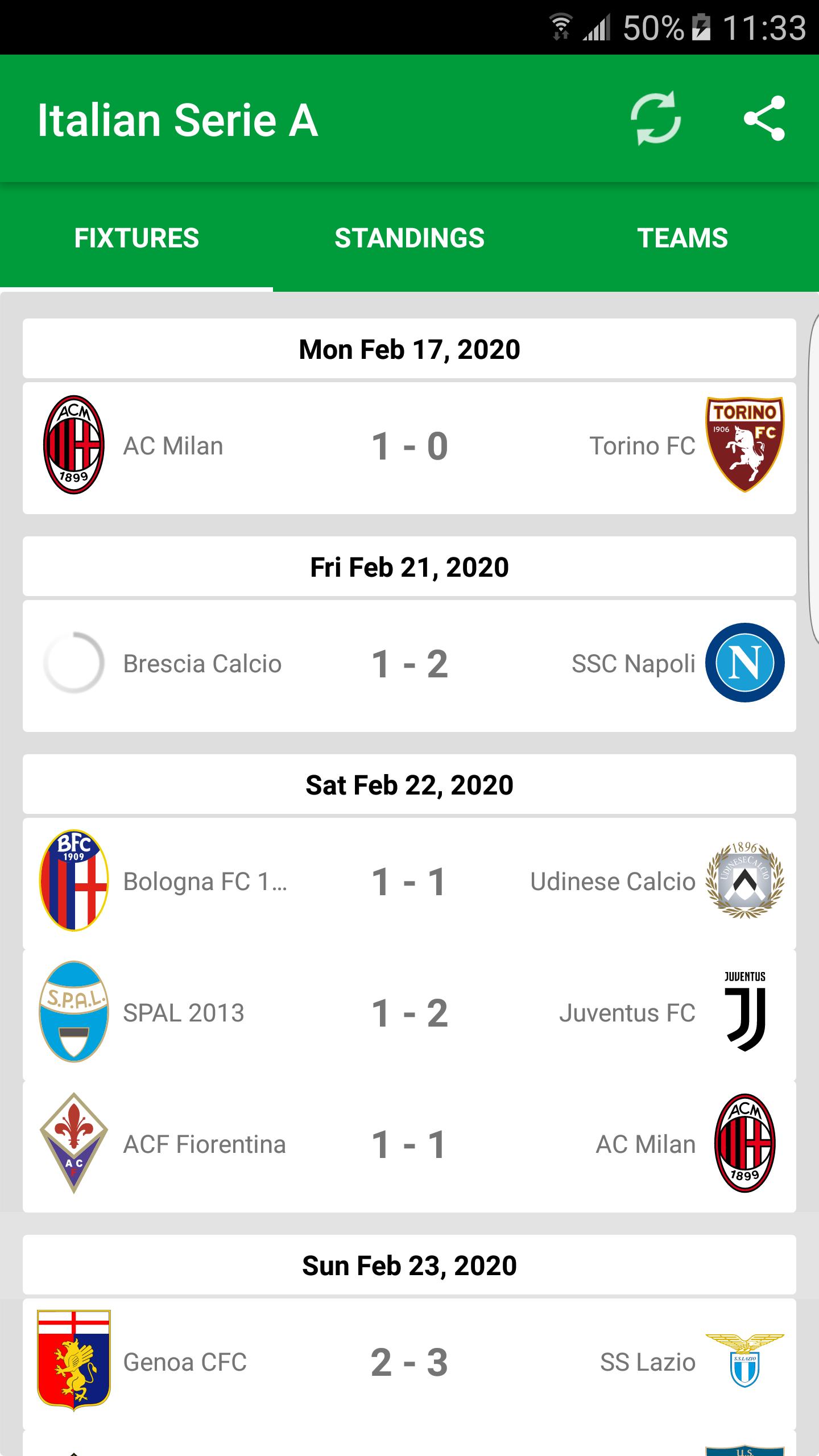 Italian Serie A 2021-22