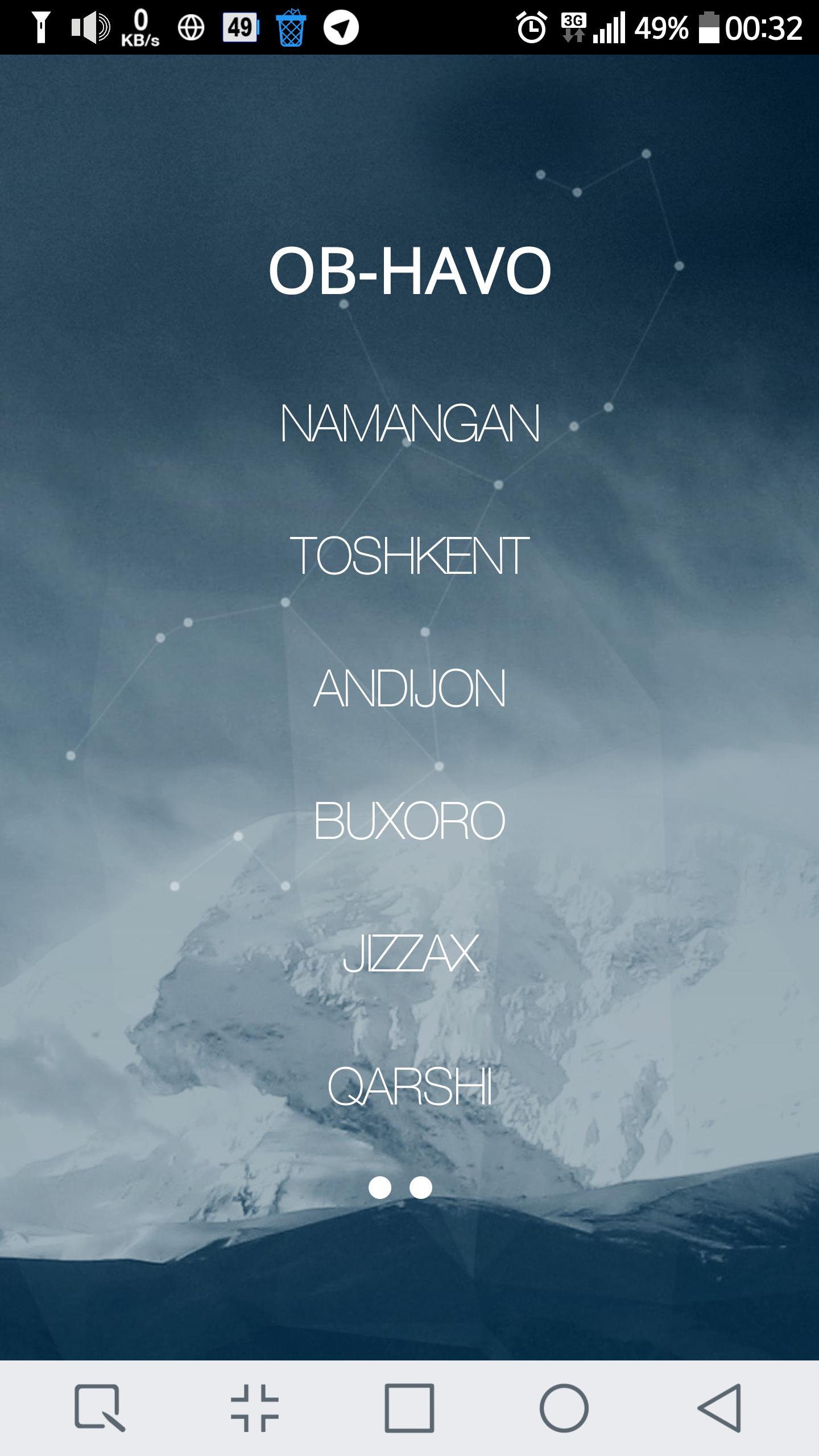 Ob-Havo - O'zbekiston va JAHON