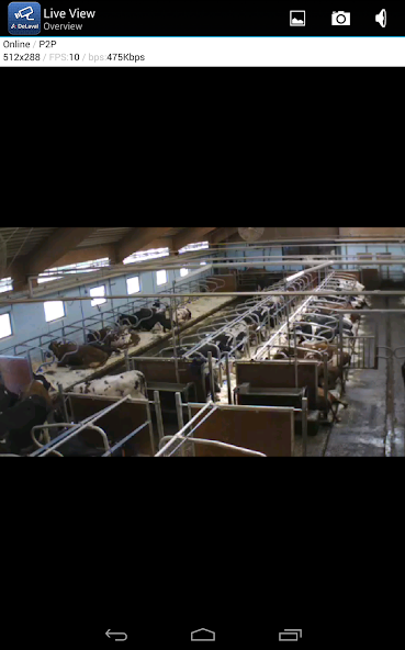 DeLaval FMC-IP