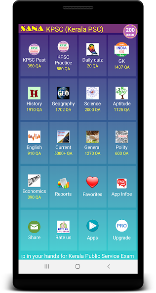 Kerala KPSC Exam Prep