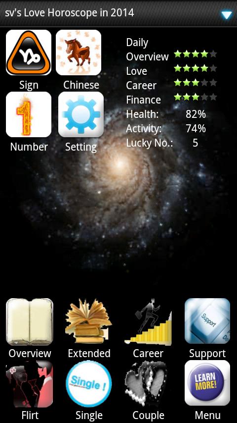 Love Horoscope in 2014
